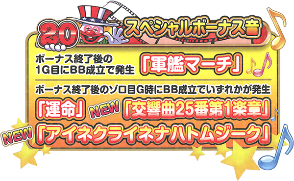 アイムジャグラーEX Anniversary Edition/北電子スロットの情報サイト