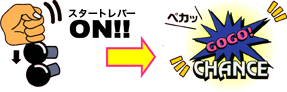 先告知機能