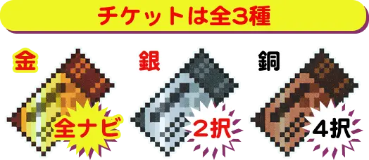 チケット全3種