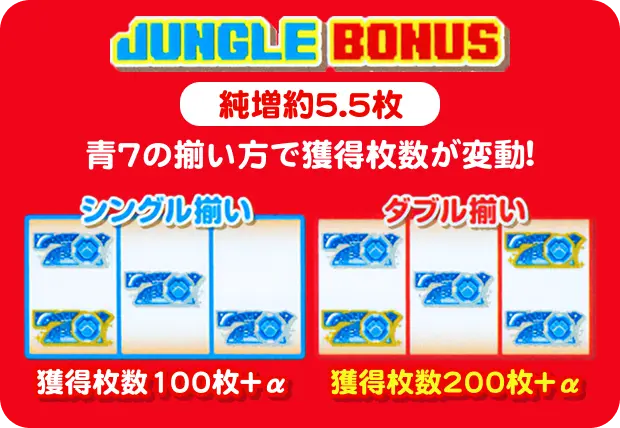 JUNGLE BONUS