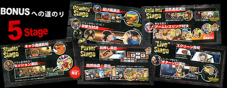 BONUSへの道のり5stage