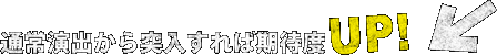 通常演出から突入すれば期待度UP!