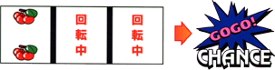 子役同時抽選機能