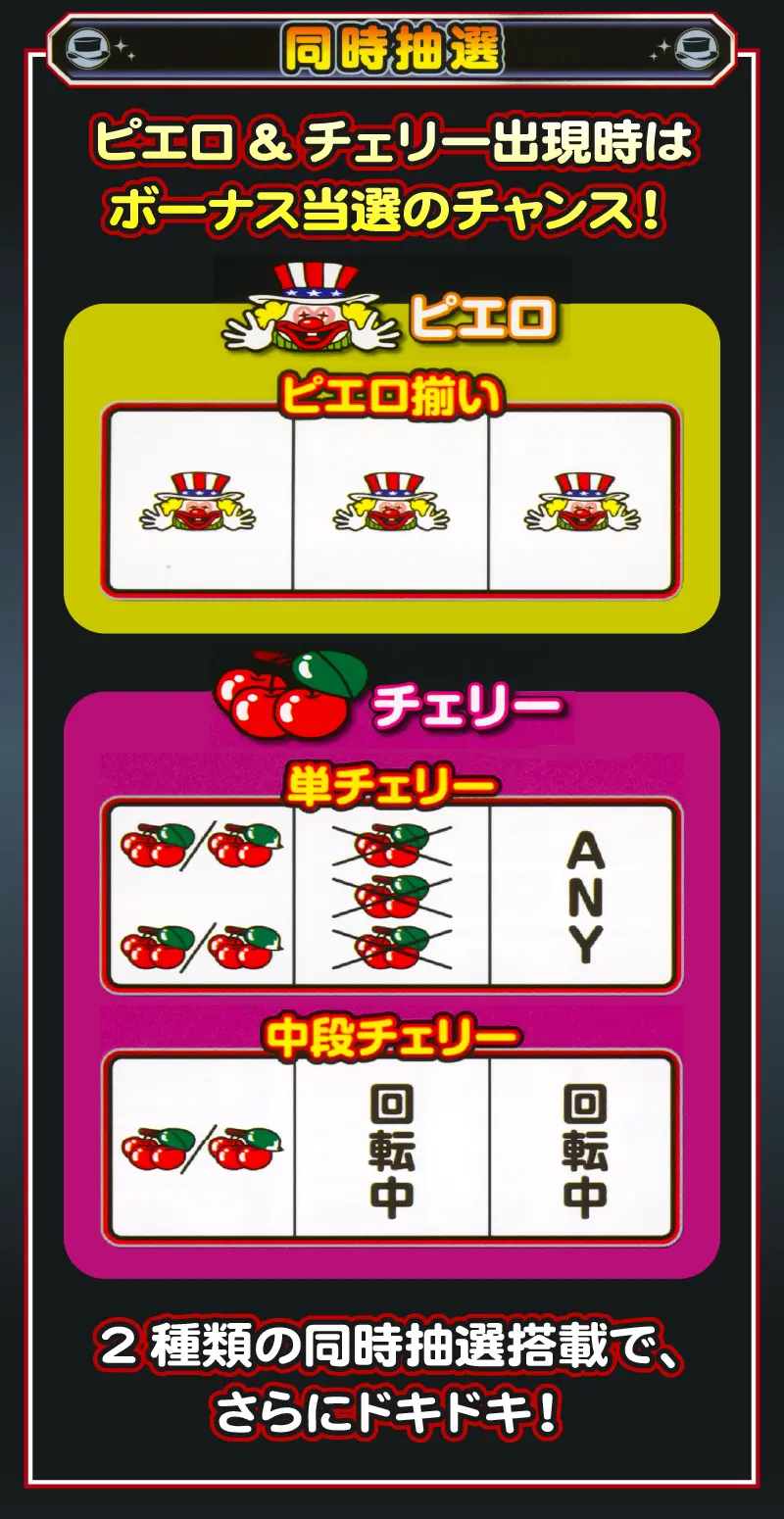 同時抽選