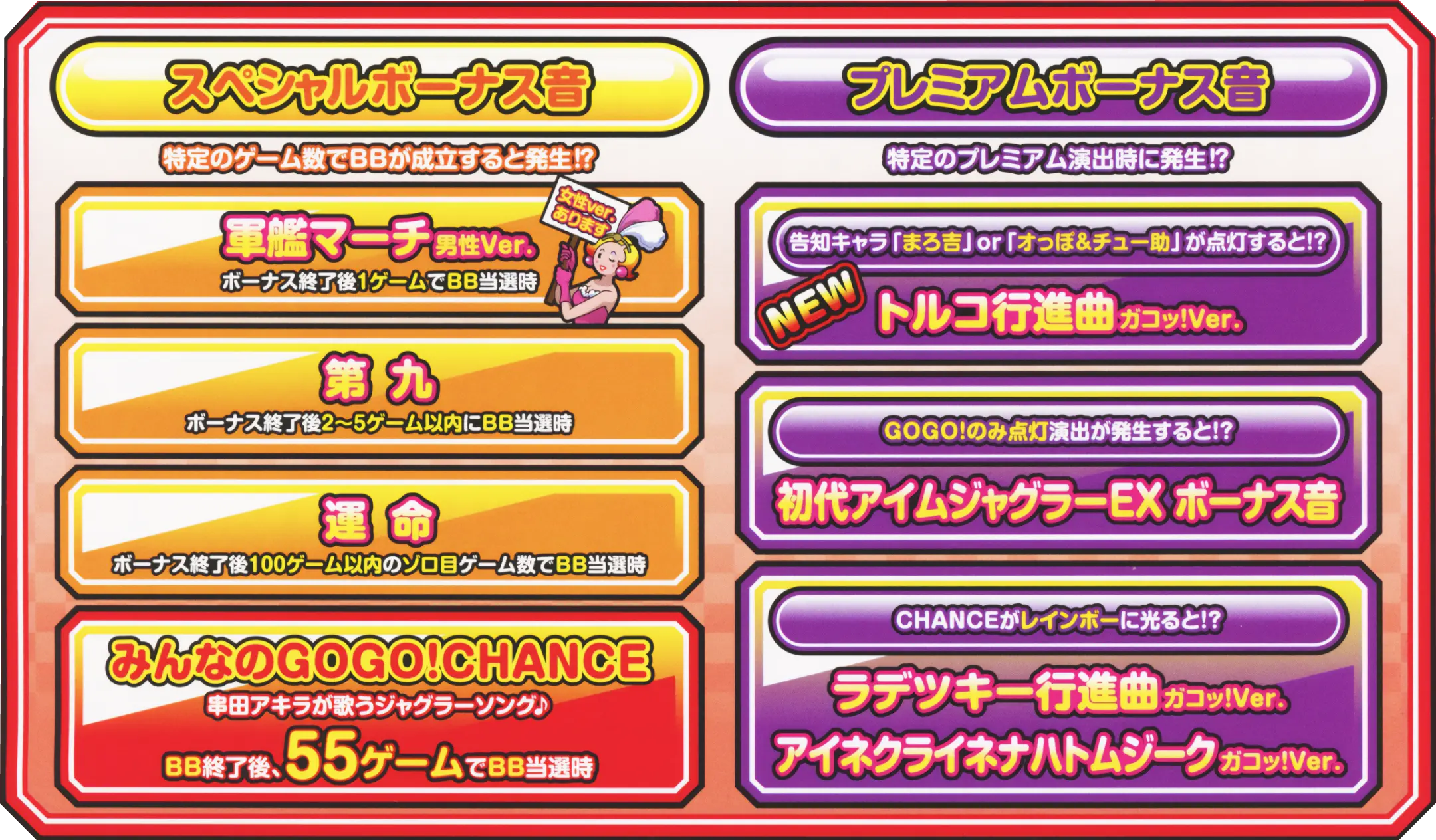 ボーナス音
