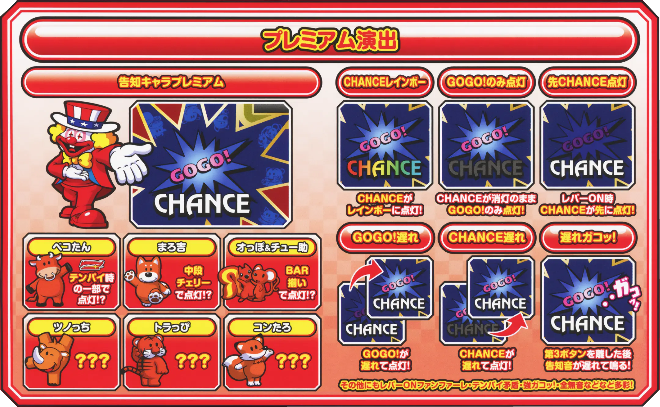 プレミアム演出